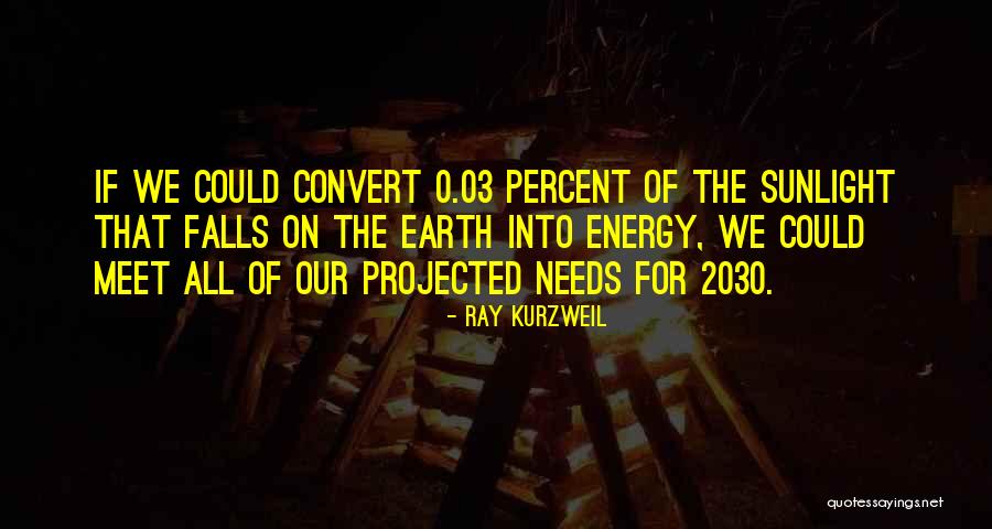 Wahyu Adalah Quotes By Ray Kurzweil Wahyu Adalah Quotes By Ray Kurzweil