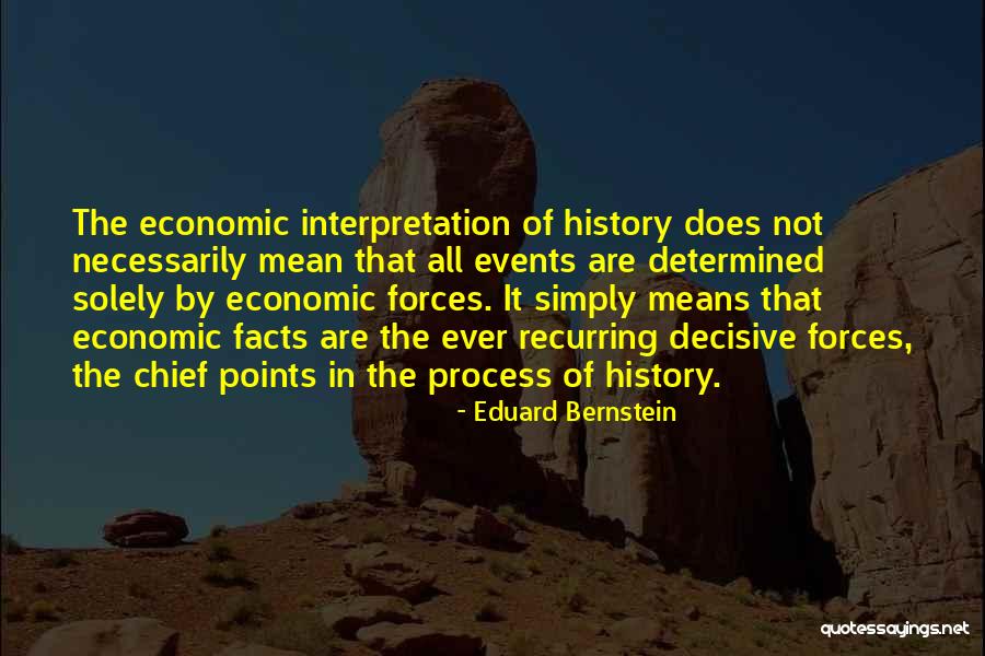 Waiting For The Weekend Like Quotes By Eduard Bernstein Waiting For The Weekend Like Quotes By Eduard Bernstein