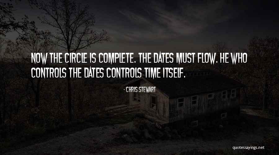 Waitll They Get A Load Quotes By Chris Stewart Waitll They Get A Load Quotes By Chris Stewart