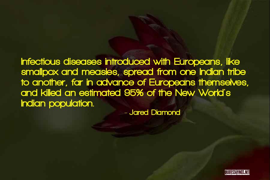 Waiver Form Quotes By Jared Diamond Waiver Form Quotes By Jared Diamond
