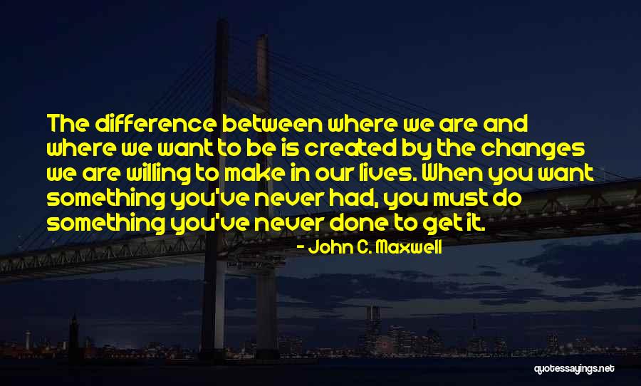 Wakeboarding Near Quotes By John C. Maxwell Wakeboarding Near Quotes By John C. Maxwell