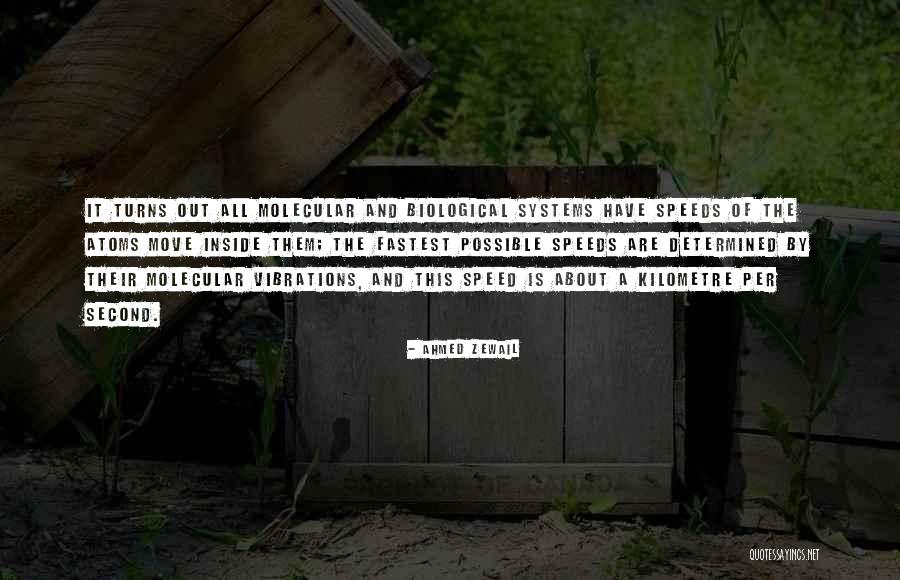 Wakile Victoria Quotes By Ahmed Zewail Wakile Victoria Quotes By Ahmed Zewail