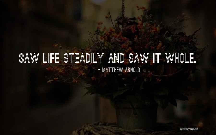 Walmarts In Texas Quotes By Matthew Arnold Walmarts In Texas Quotes By Matthew Arnold
