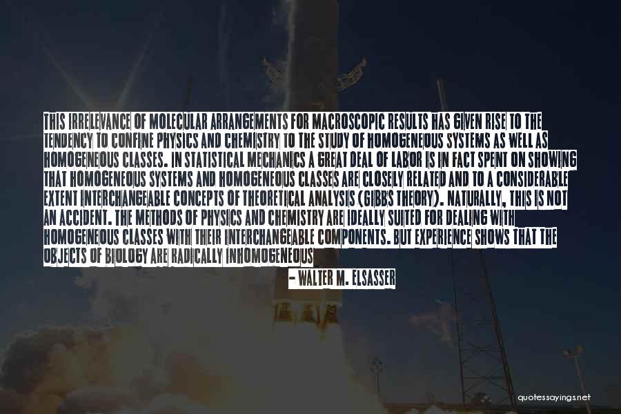 Walter M. Elsasser Quotes 82237 Walter M. Elsasser Quotes 82237