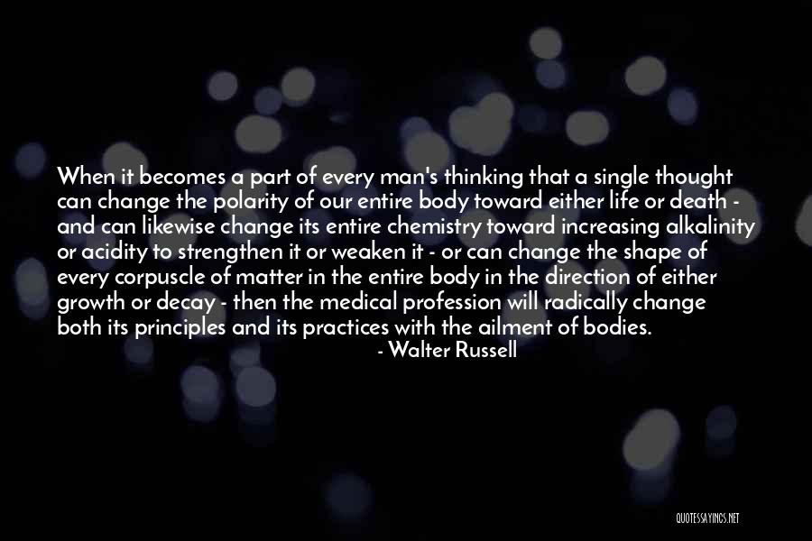 Walter Russell Quotes 1626103 Walter Russell Quotes 1626103
