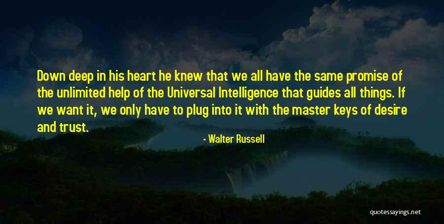 Walter Russell Quotes 223166