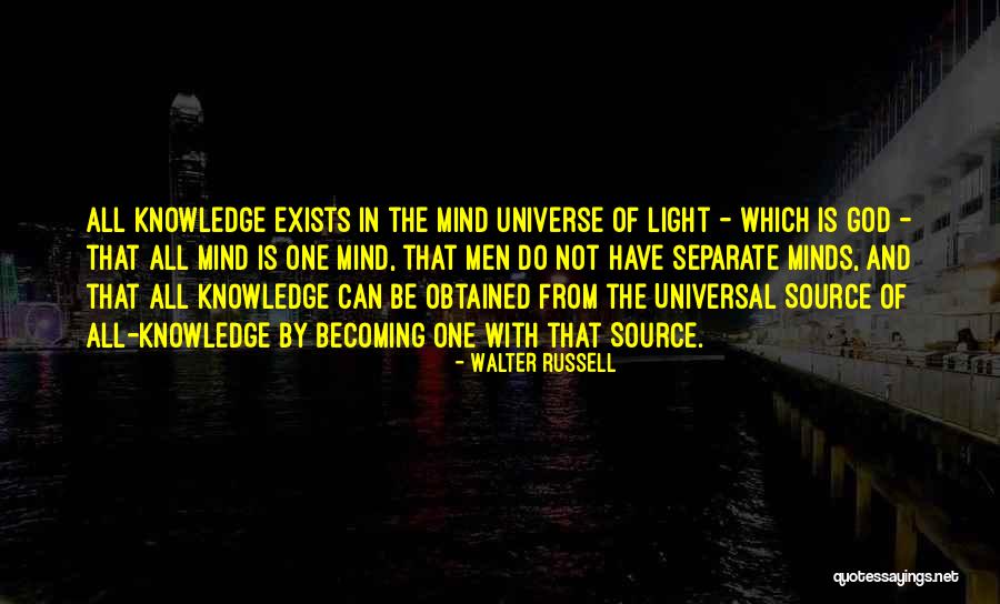 Walter Russell Quotes 369628