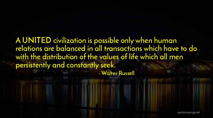 Walter Russell Quotes 642410