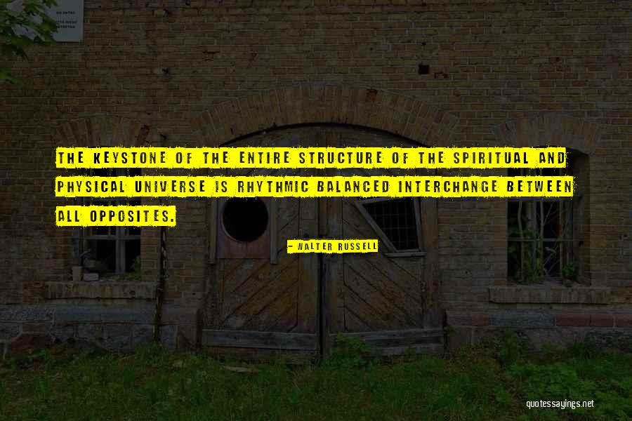 Walter Russell Quotes 737258 Walter Russell Quotes 737258