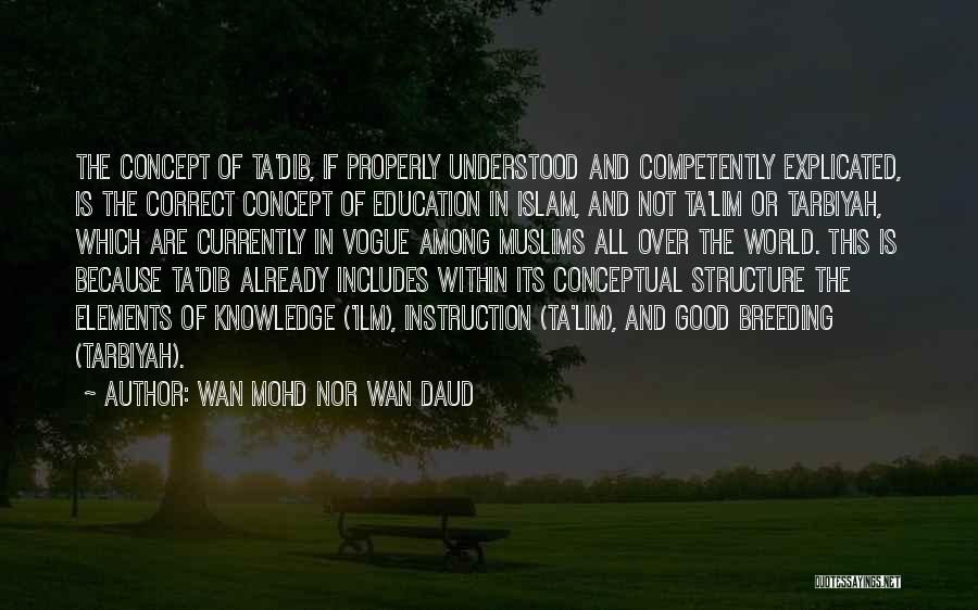 Wan Mohd Nor Wan Daud Quotes 1907195