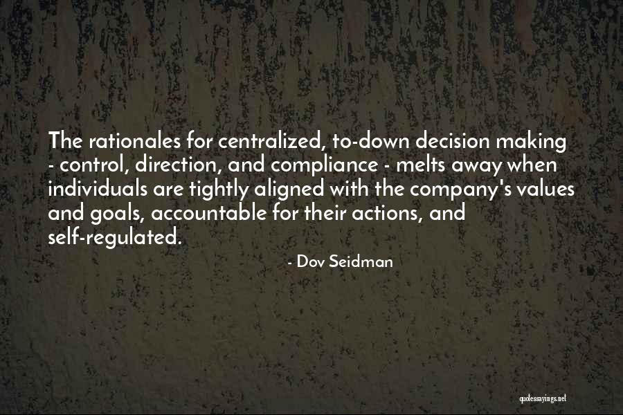 Wandlore Tarot Quotes By Dov Seidman Wandlore Tarot Quotes By Dov Seidman