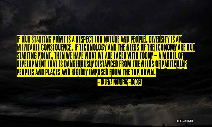 Wardrop Real Estate Quotes By Helena Norberg-Hodge Wardrop Real Estate Quotes By Helena Norberg-Hodge