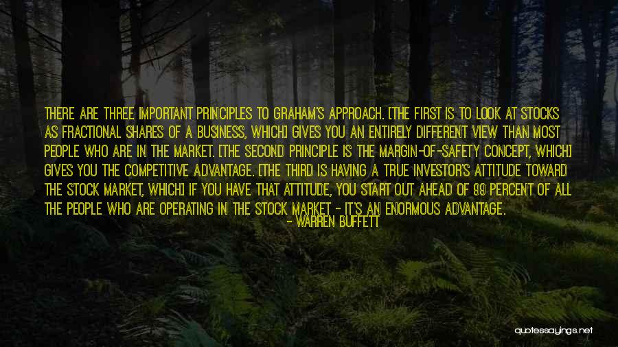 Warren Buffett Stock Quotes By Warren Buffett