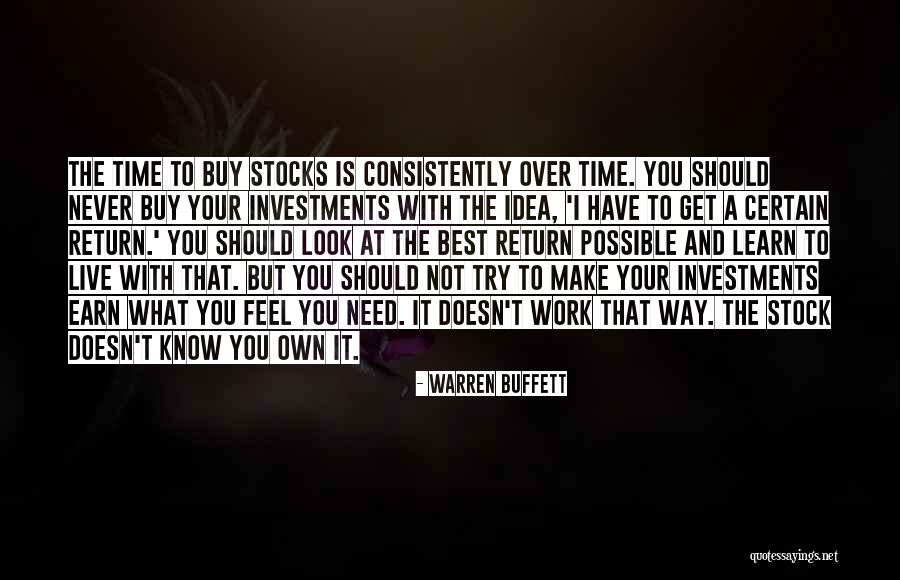 Warren Buffett Stock Quotes By Warren Buffett Warren Buffett Stock Quotes By Warren Buffett