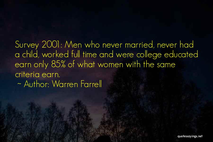 Warren Farrell Quotes 915319