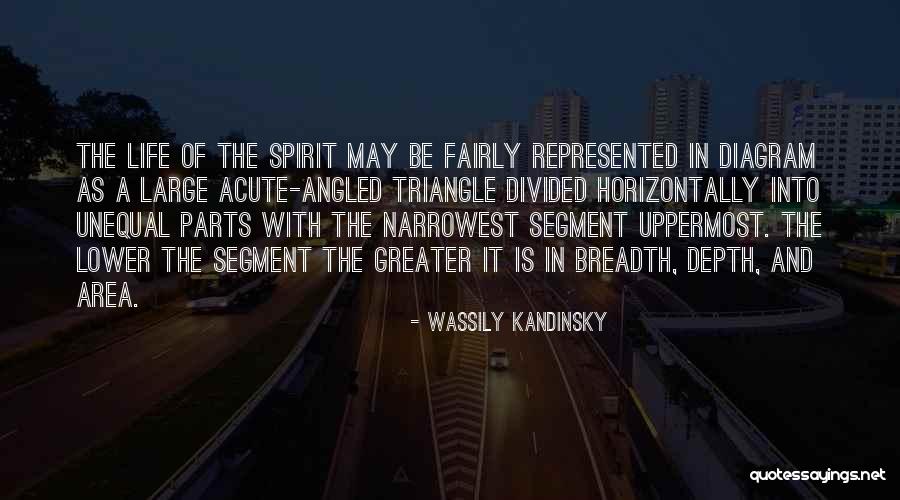 Wassily Kandinsky Quotes 2021467