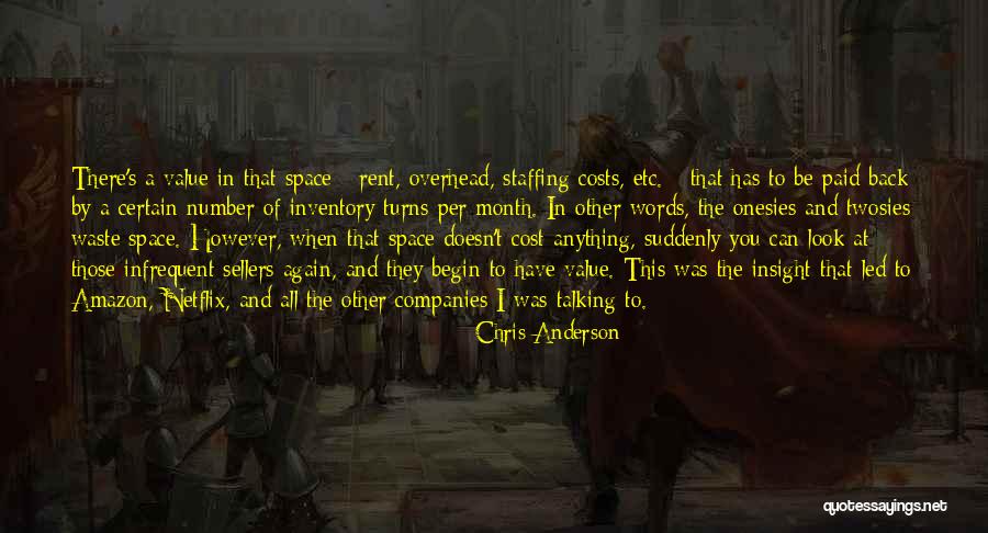 Waste Of Space Quotes By Chris Anderson Waste Of Space Quotes By Chris Anderson