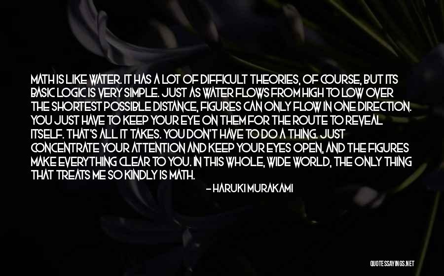 Water Is Wide Quotes By Haruki Murakami