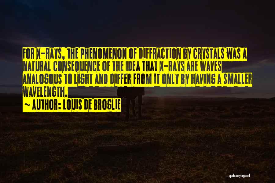 Wavelength Quotes By Louis De Broglie