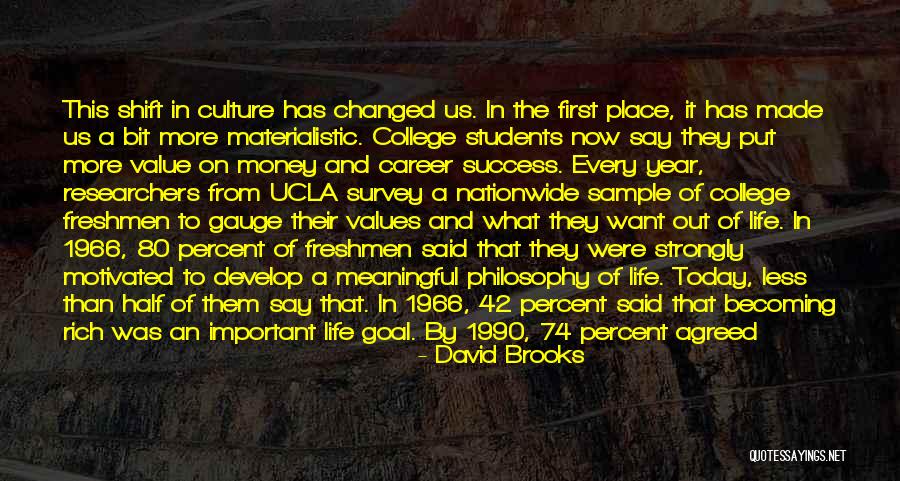 Way To Success In Life Quotes By David Brooks Way To Success In Life Quotes By David Brooks