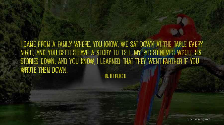 We Came Quotes By Ruth Reichl We Came Quotes By Ruth Reichl