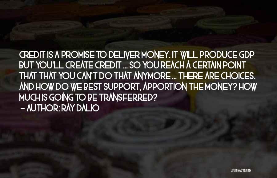 We Can Deliver Quotes By Ray Dalio