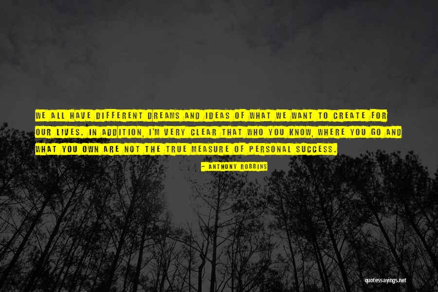 We Create Our Own Quotes By Anthony Robbins We Create Our Own Quotes By Anthony Robbins