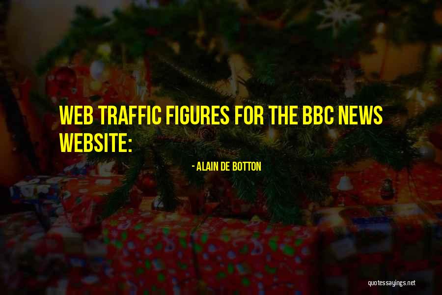 Web Traffic Quotes By Alain De Botton Web Traffic Quotes By Alain De Botton