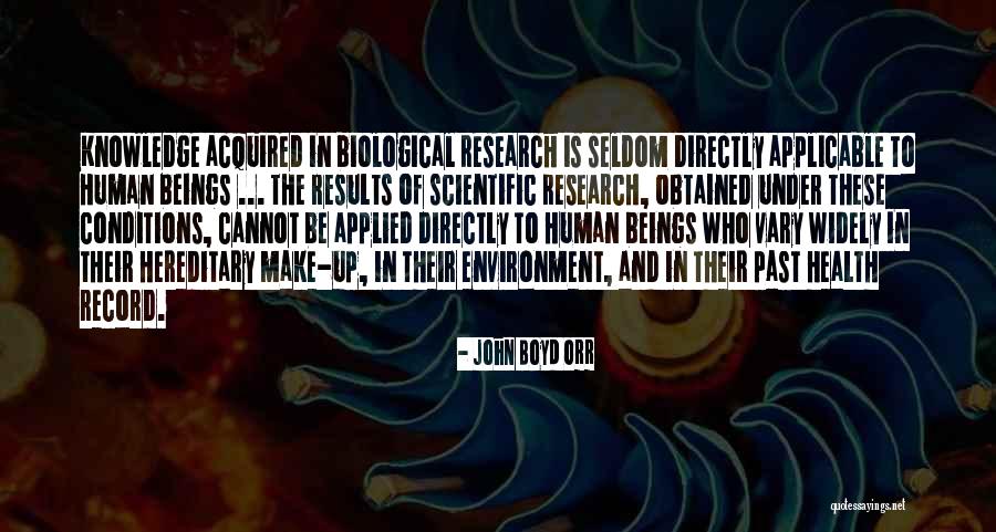 Weersvoorspellingen Quotes By John Boyd Orr Weersvoorspellingen Quotes By John Boyd Orr