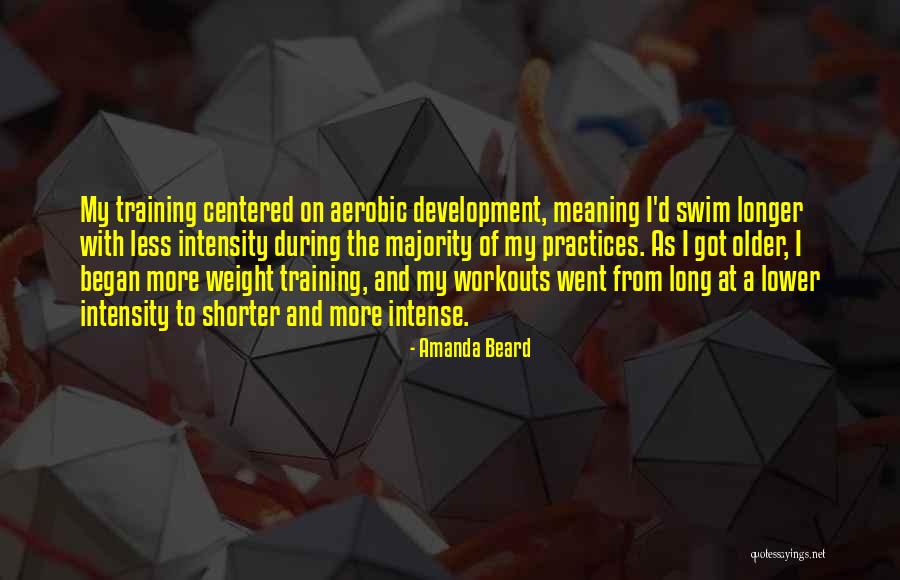 Weight Training Quotes By Amanda Beard