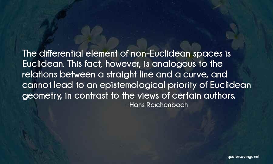 Weingartner Chevrolet Quotes By Hans Reichenbach Weingartner Chevrolet Quotes By Hans Reichenbach