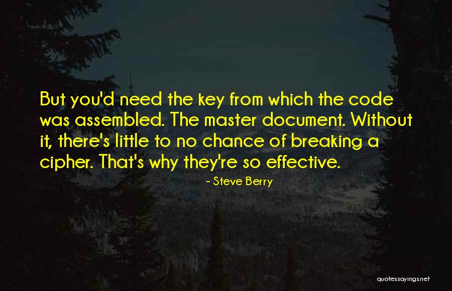 Weishuhn Drywall Quotes By Steve Berry Weishuhn Drywall Quotes By Steve Berry