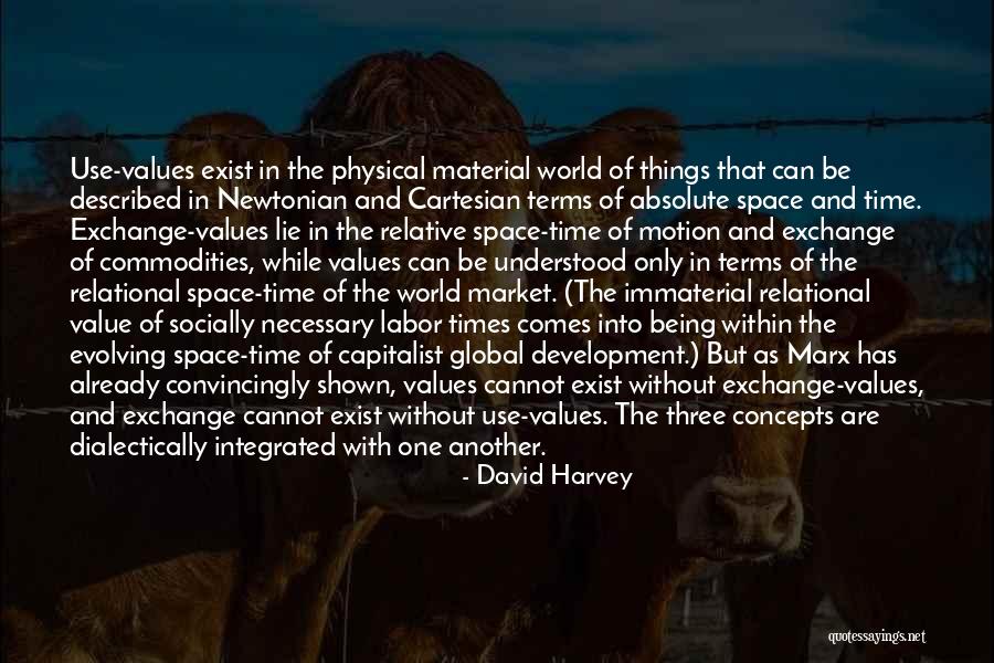 Weitzner Textiles Quotes By David Harvey Weitzner Textiles Quotes By David Harvey