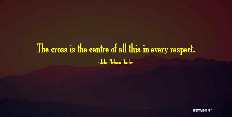 Wendorf Loaders Quotes By John Nelson Darby Wendorf Loaders Quotes By John Nelson Darby