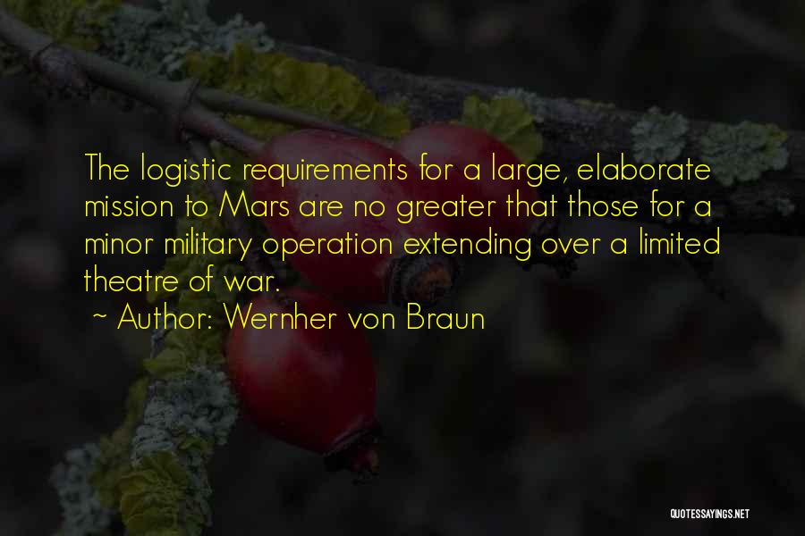 Wernher Von Braun Quotes 2022272
