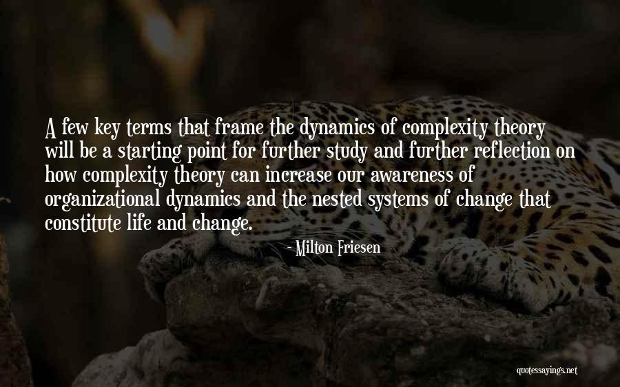 What Are Nested Quotes By Milton Friesen What Are Nested Quotes By Milton Friesen