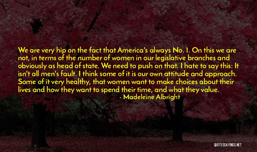 What Attitude Quotes By Madeleine Albright