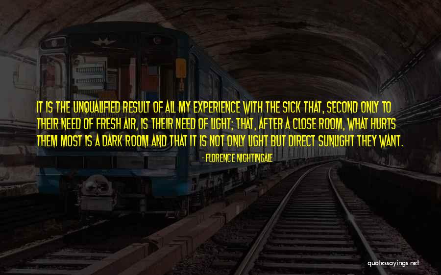 What Hurts The Most Quotes By Florence Nightingale What Hurts The Most Quotes By Florence Nightingale
