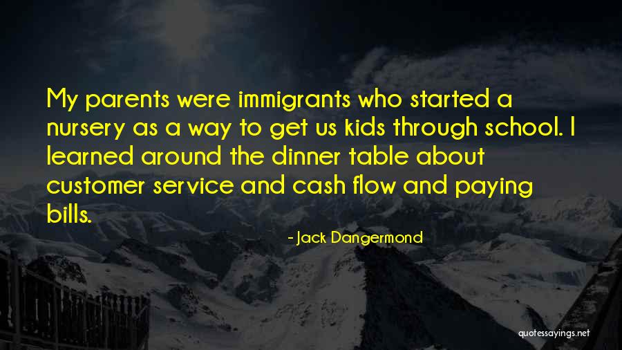 What Is Customer Service Quotes By Jack Dangermond What Is Customer Service Quotes By Jack Dangermond
