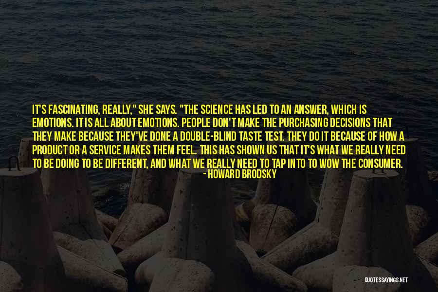 What Is Double Quotes By Howard Brodsky What Is Double Quotes By Howard Brodsky