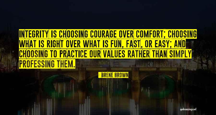 What Is Integrity Quotes By Brene Brown What Is Integrity Quotes By Brene Brown
