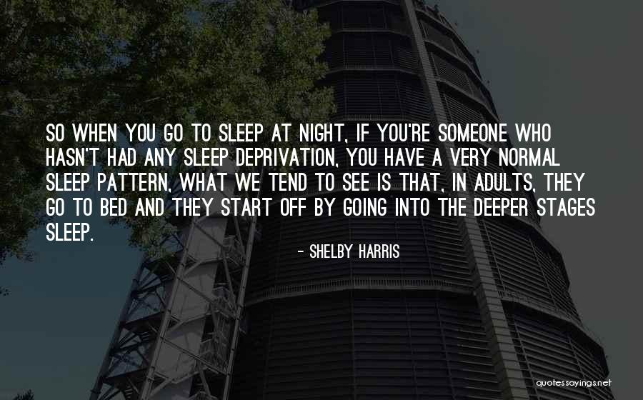 What Is Sleep Quotes By Shelby Harris What Is Sleep Quotes By Shelby Harris