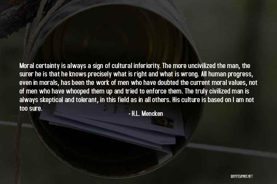 What Is Social Work Quotes By H.L. Mencken What Is Social Work Quotes By H.L. Mencken