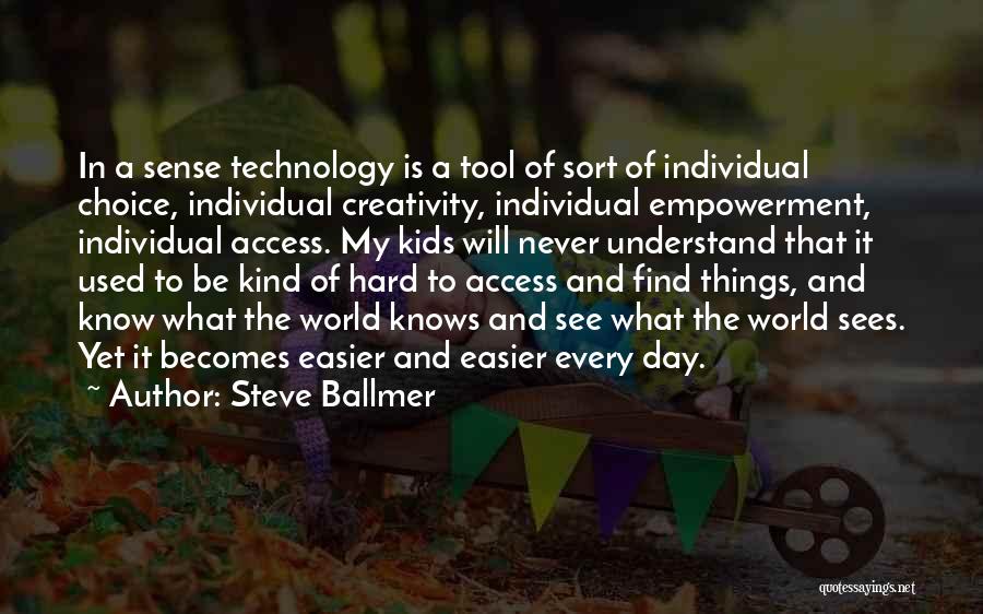 What Is Technology Quotes By Steve Ballmer