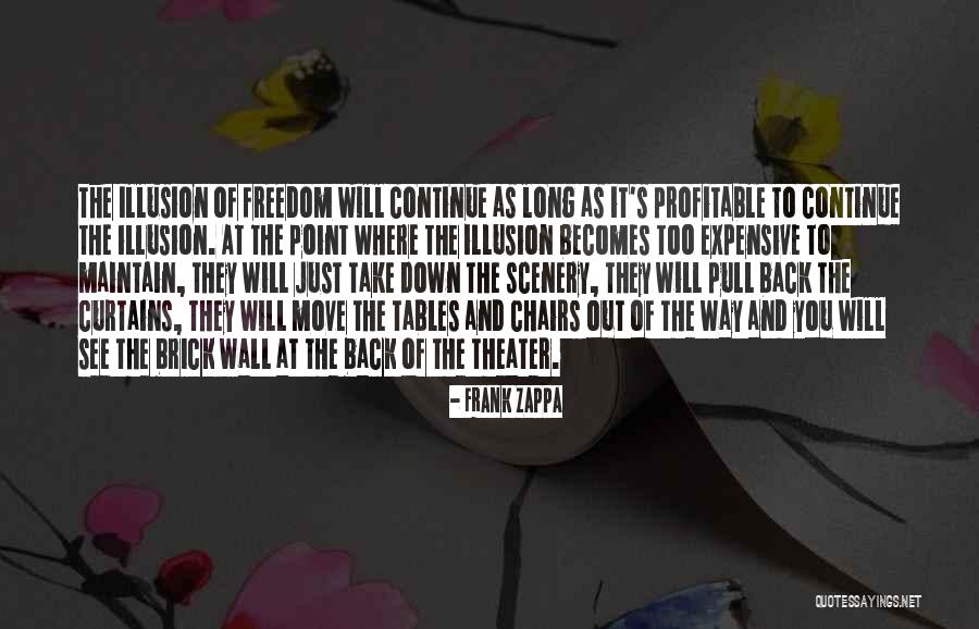 What Is The Point Of Pull Quotes By Frank Zappa What Is The Point Of Pull Quotes By Frank Zappa