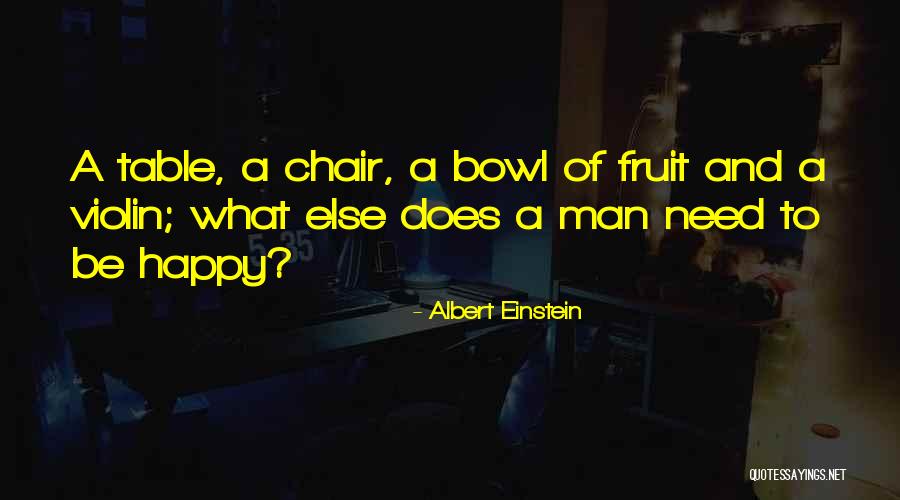 What Man Need Quotes By Albert Einstein