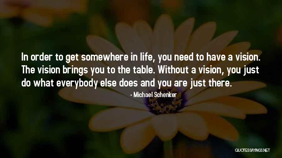 What You Need In Life Quotes By Michael Schenker What You Need In Life Quotes By Michael Schenker