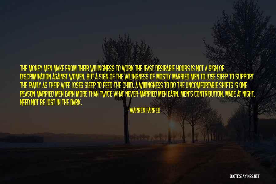 What's In The Dark Quotes By Warren Farrell What's In The Dark Quotes By Warren Farrell