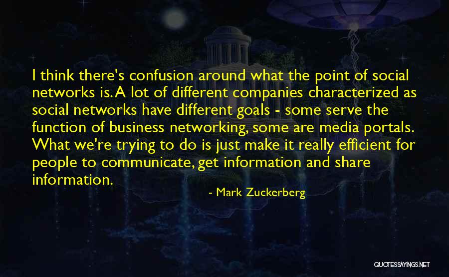 What's The Point Of Trying Quotes By Mark Zuckerberg What's The Point Of Trying Quotes By Mark Zuckerberg