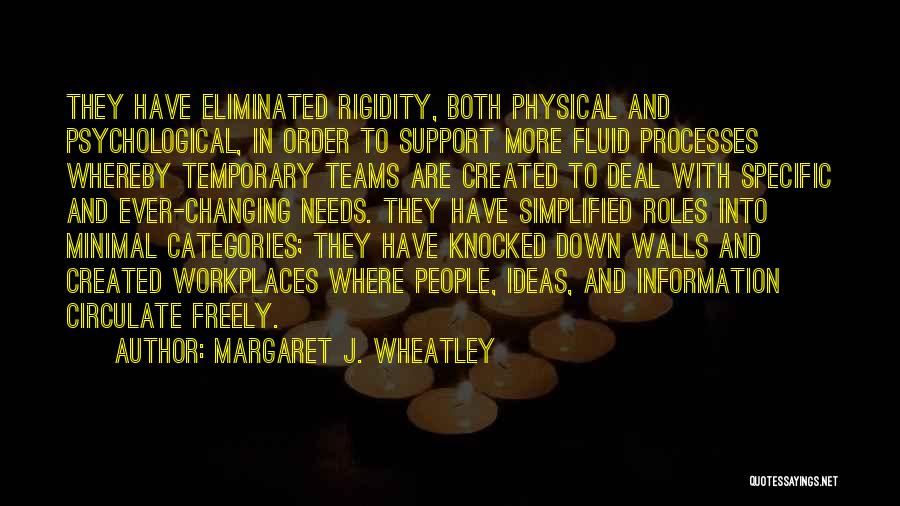 Wheatley Quotes By Margaret J. Wheatley